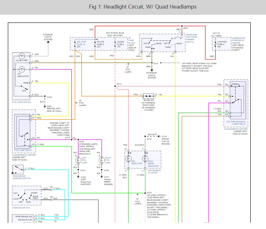 Headlight Switch Wiring Diagram Chevy Truck At Patricia Mack Blog