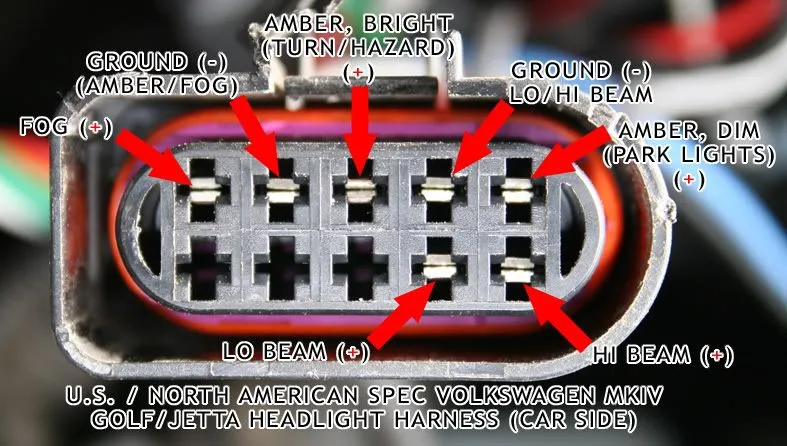 Headlight Wiring Diagram 5 Pin Connector