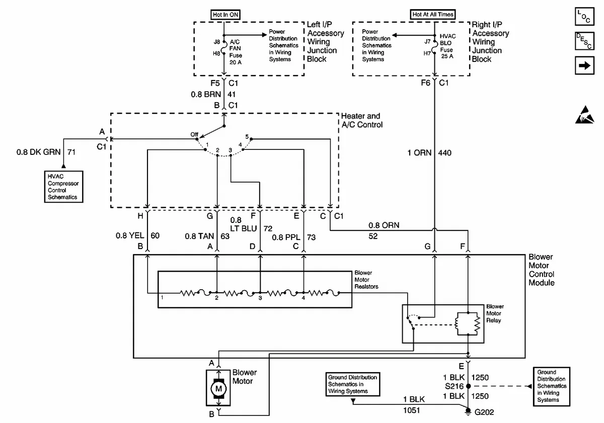 Headlight Wiring Diagram For 2005 Chevy Impala 94 S10 Engine
