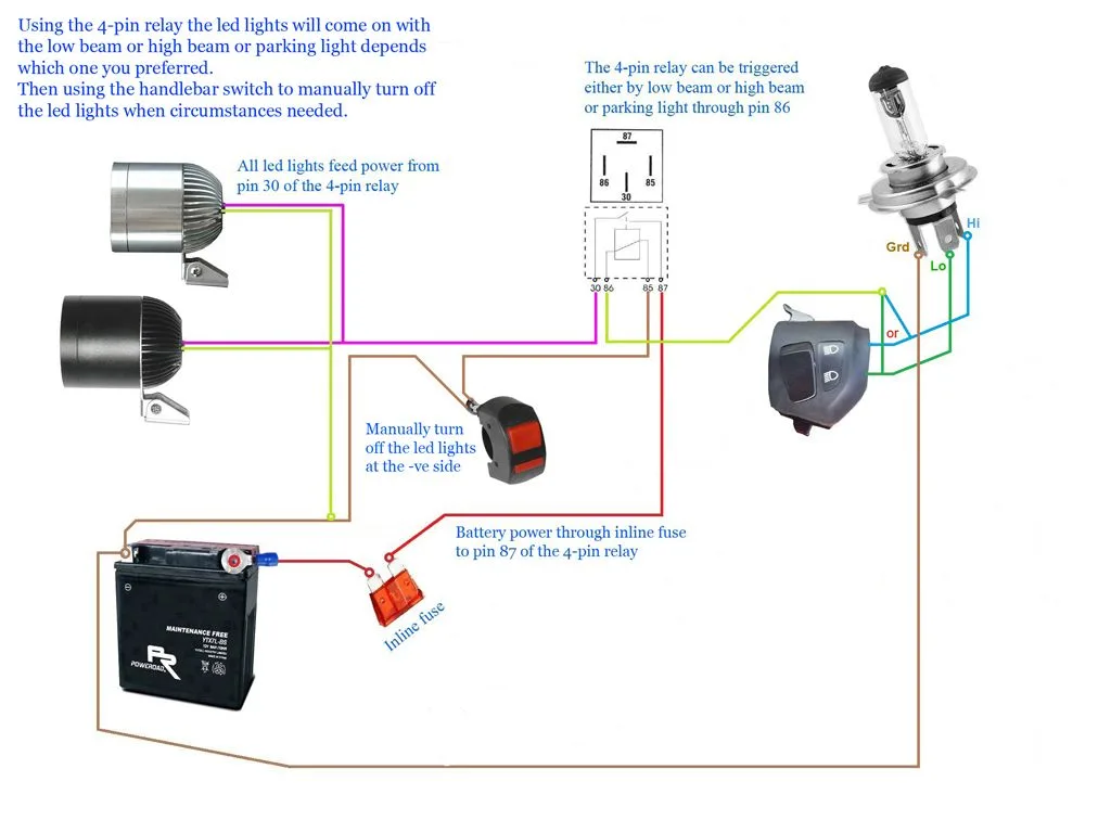 Headlight Wiring Diagram Motorcycle