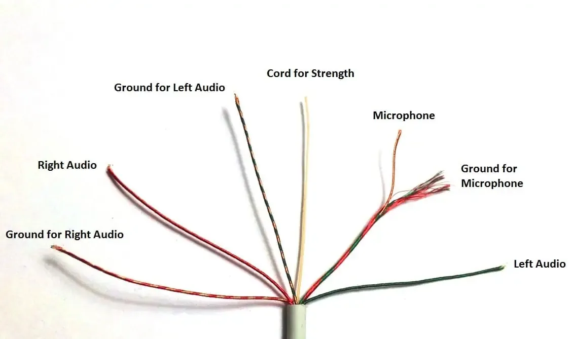 Headphone 3 5 Mm Jack Wiring