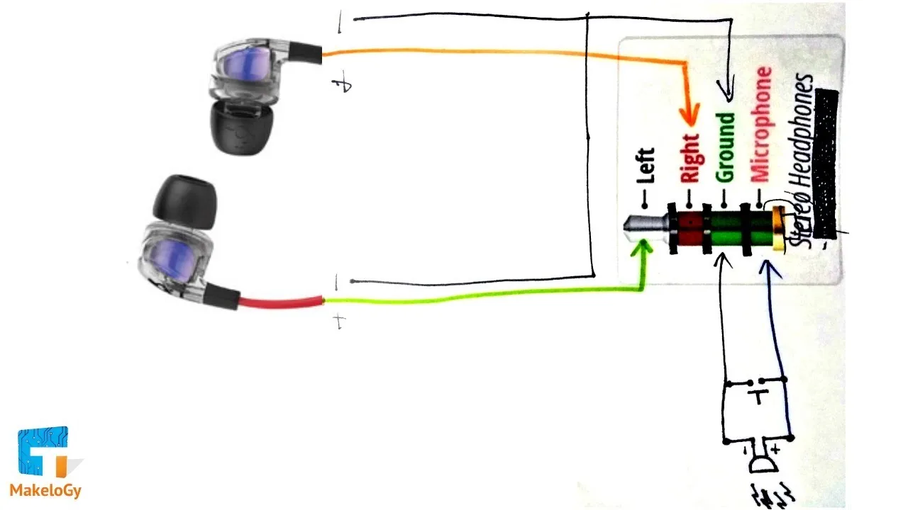 Headphone Cable Wiring Diagram
