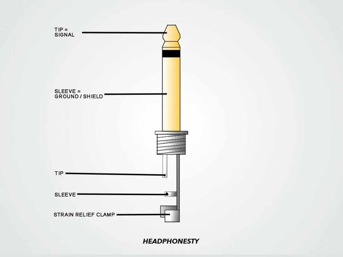 Headphone Jack Wiring Connection Terminals Pinout Color 41 Off
