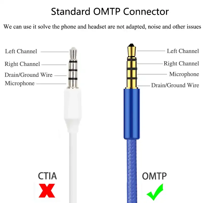 Headphone Jack Wiring Diagram Stereo Collection