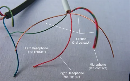 Headphone Plug Wiring Diagram
