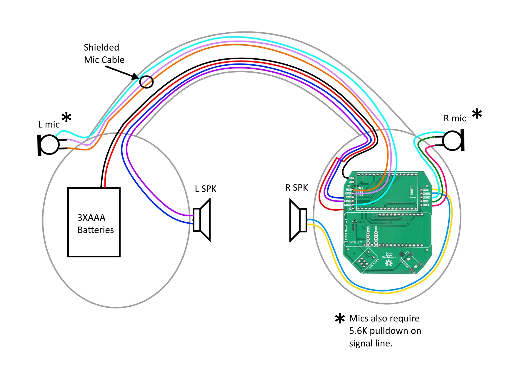 Headphone Wiring Diagram