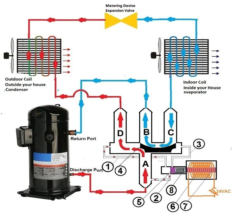 Heat Pump Circuit Diagram