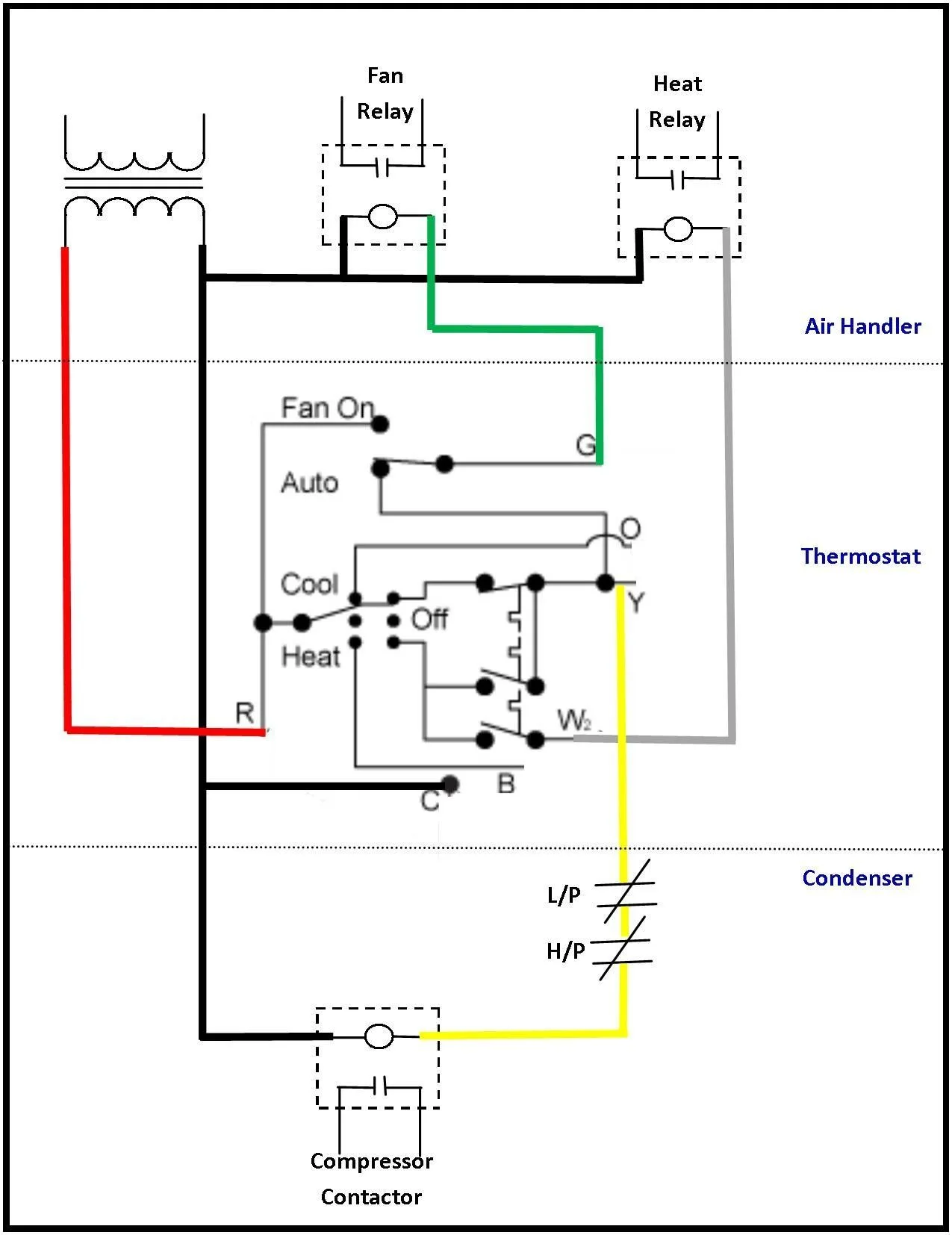 Heat Pump Fan Relay Wiring Diagram Goodman 3 Ton Heat Pump W