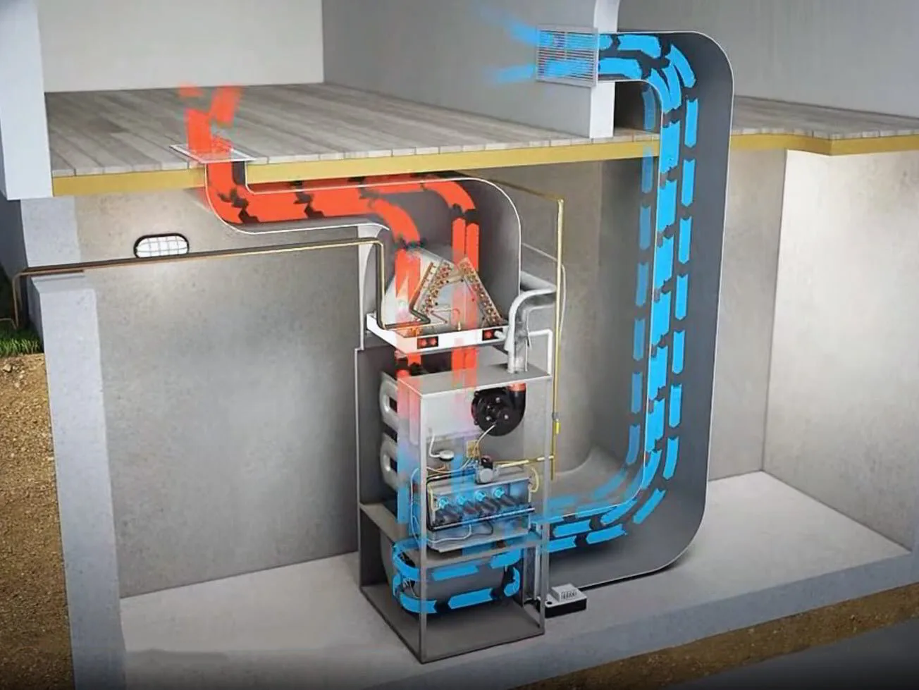 Heat Pump Vs Furnace In 2022 The Pros And Cons Of Each Heating Type Phyxter Home Services