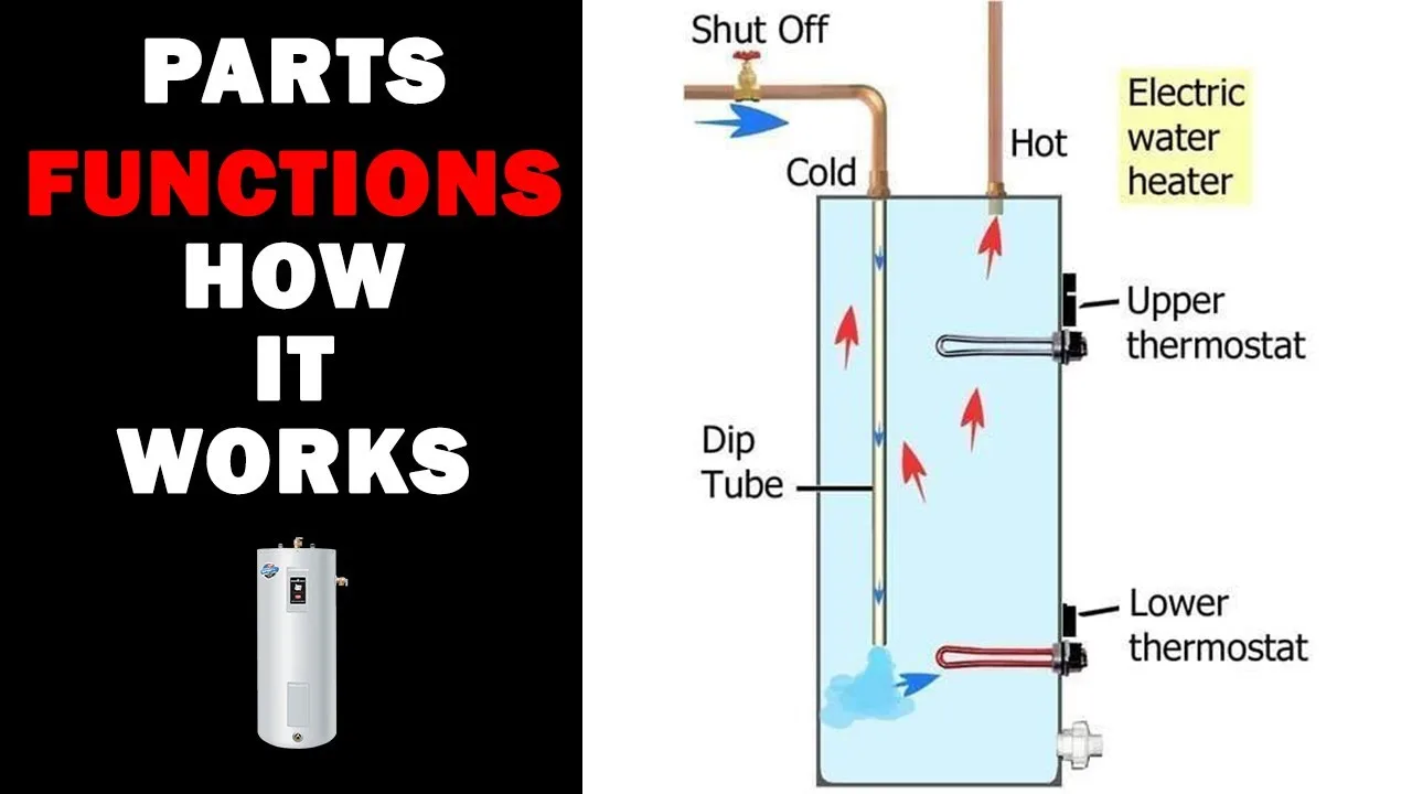 Heat Pump Water Heater Installation Diagram Heater Wiring Ta