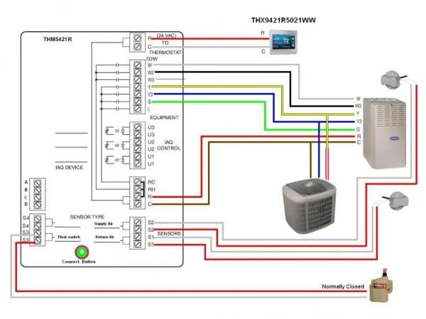 Heat Pump Wiring Diagram Carrier Carrier Heat Pump Wiring Di