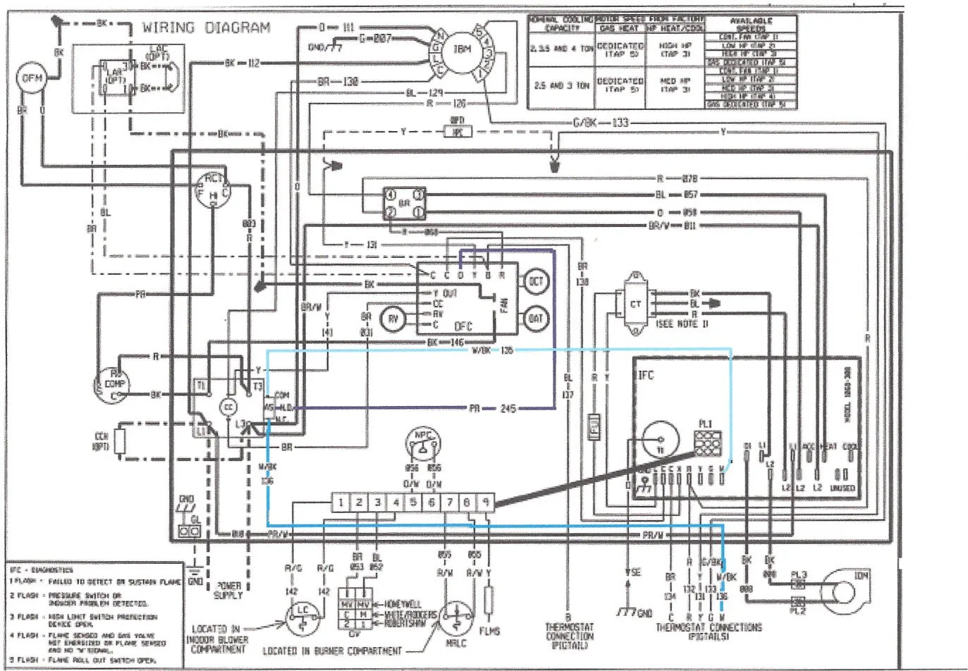 Heat Pump Wiring Diagram Explained
