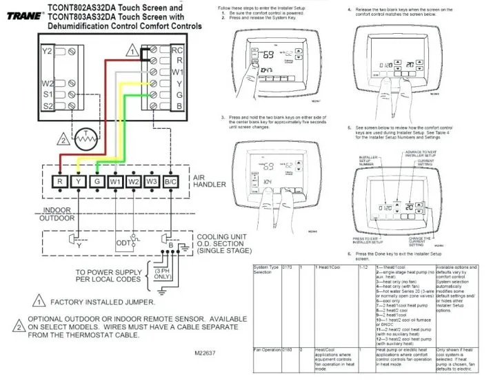 Heat Tape Wiring Diagram Collection Wiring Diagram Sample