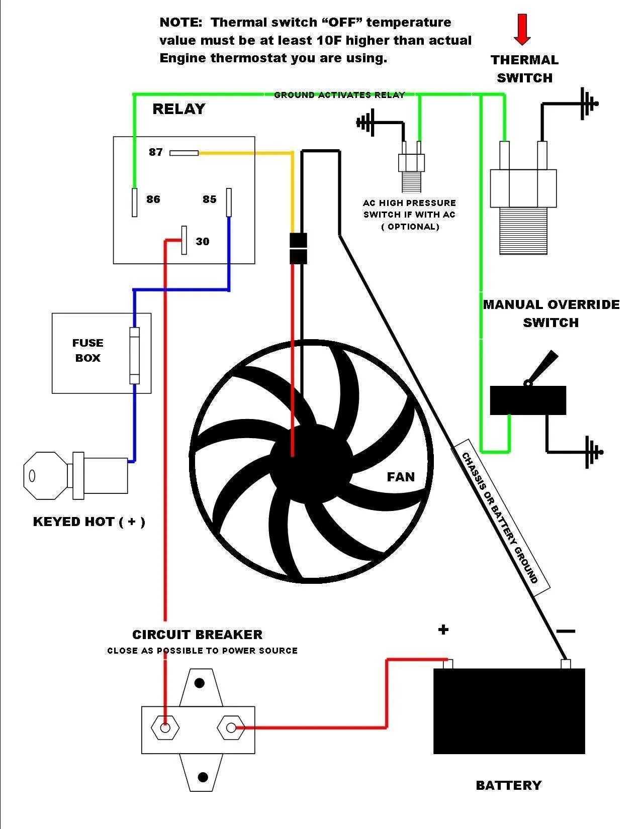 Heater Fan Wiring Diagram 4 Pin Trailer Light