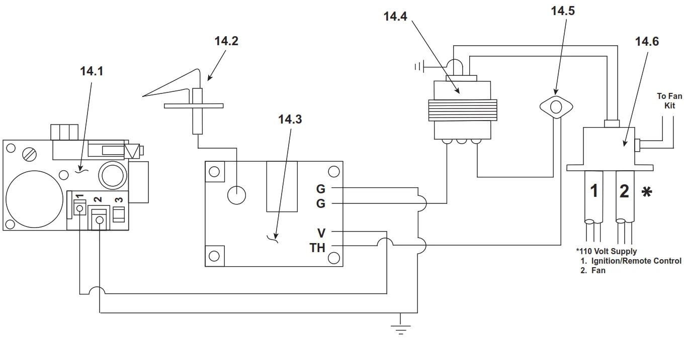 Heatilator Gc400Sfe 42Bay Gas Fireplace Dv User Manual