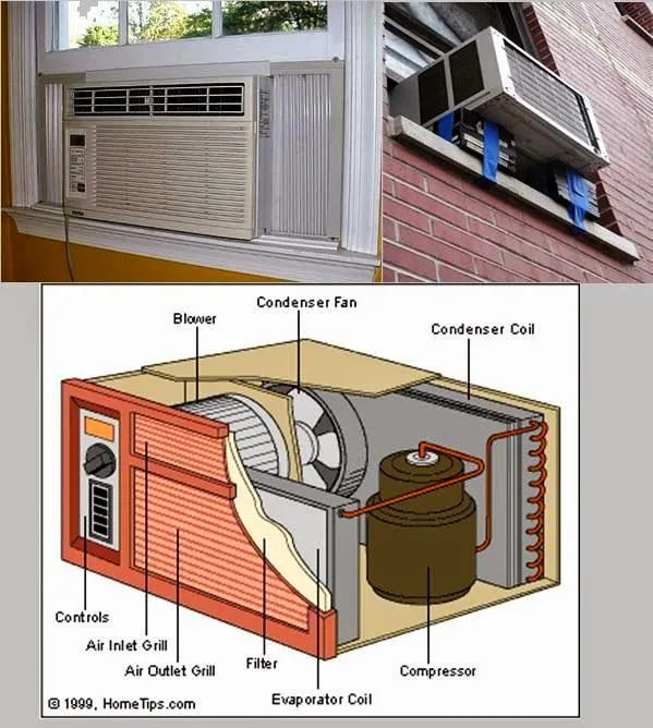 Heating And Air Conditioning Wiring Diagrams Wiring Diagram