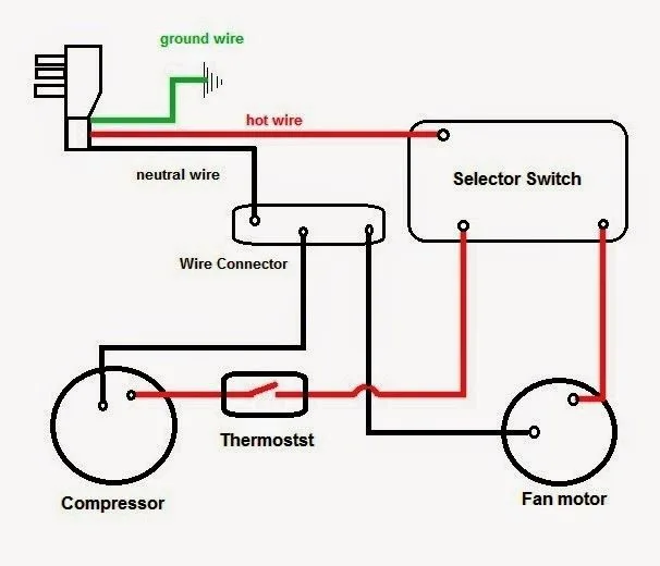 Heating And Air Conditioning Wiring Diagrams Wiring Diagram