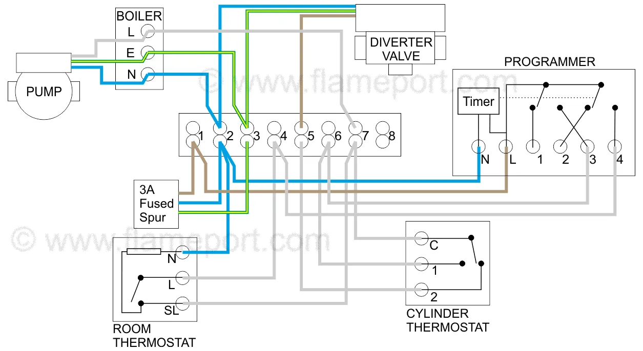 Heating Control Wiring Diagram