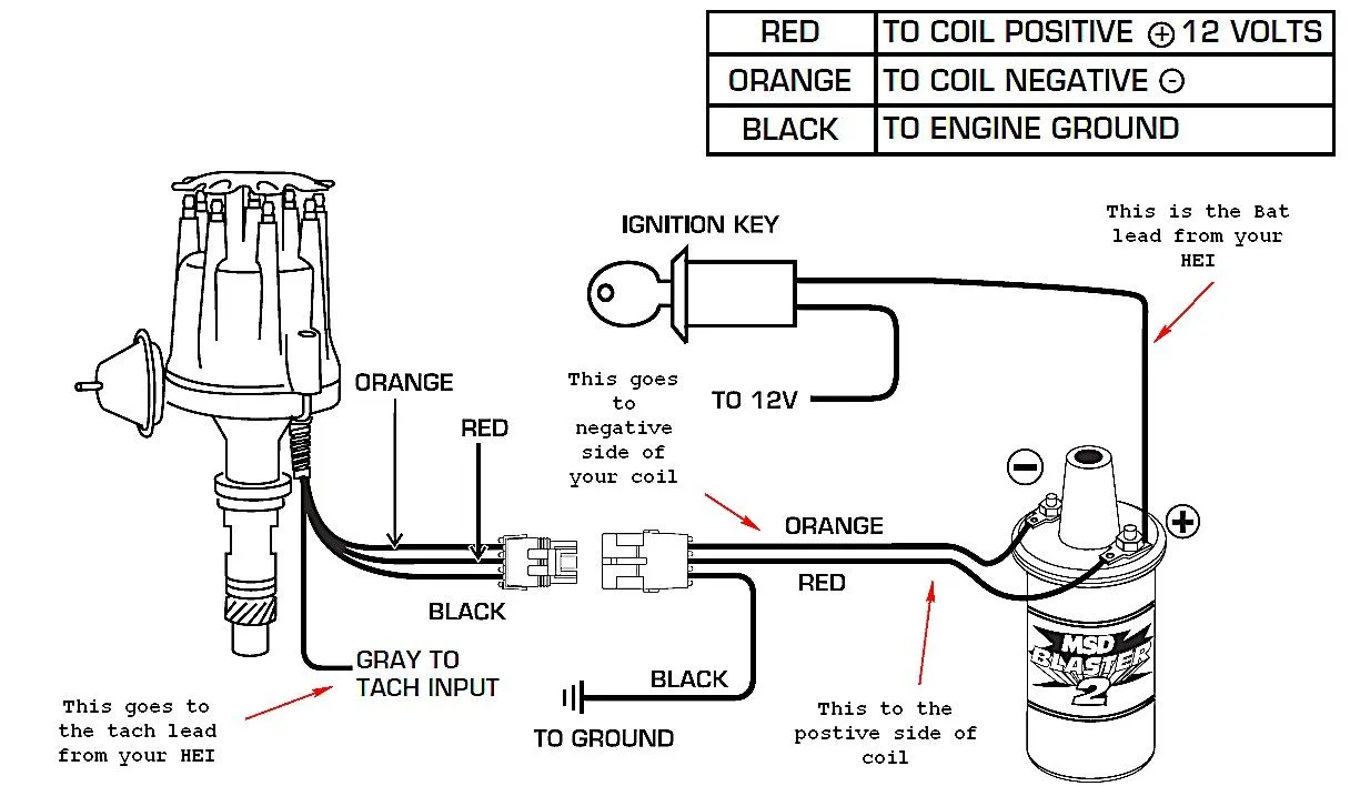 Hei Distributor Plug Wiring Diagram Chevy 350