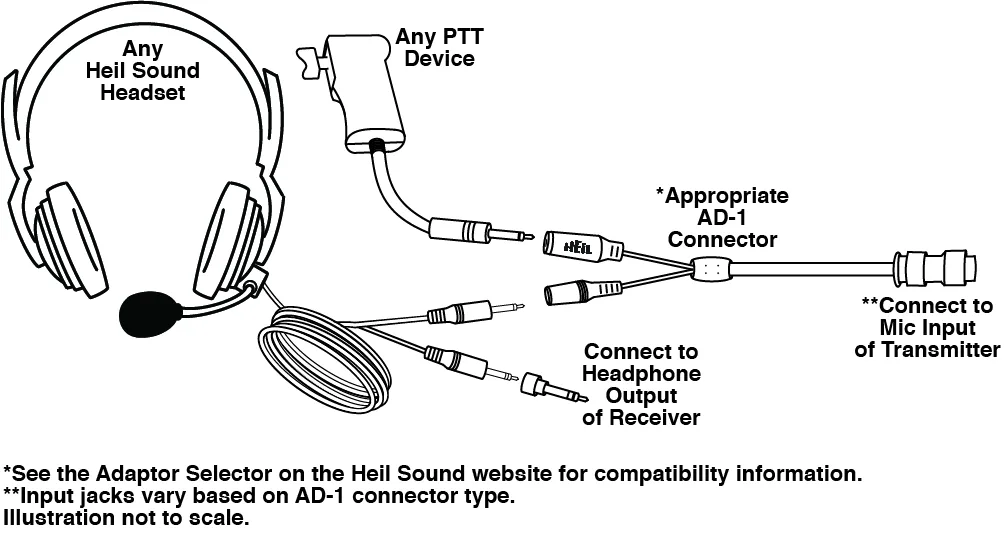 Heil Microphone Wiring Diagram Wiring Diagram