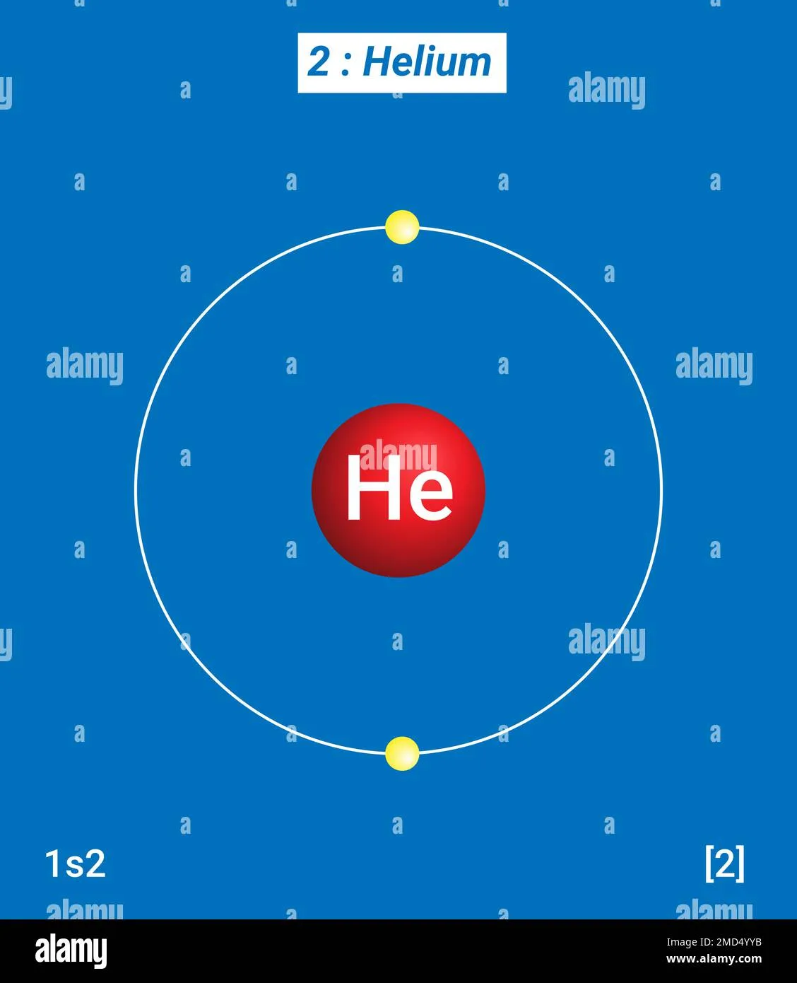 Helium Valence Electrons Dot Diagram Archives Dynamic