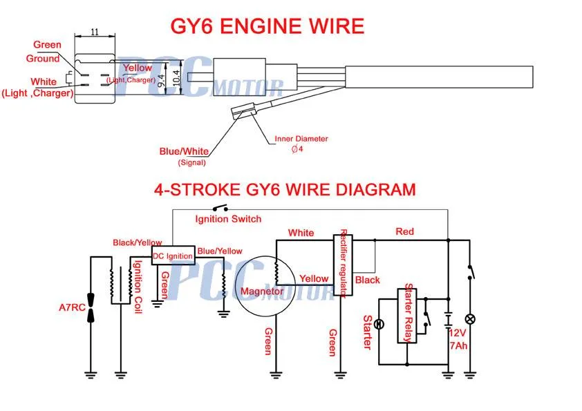 Helix 150Cc Go Kart Wiring Diagram