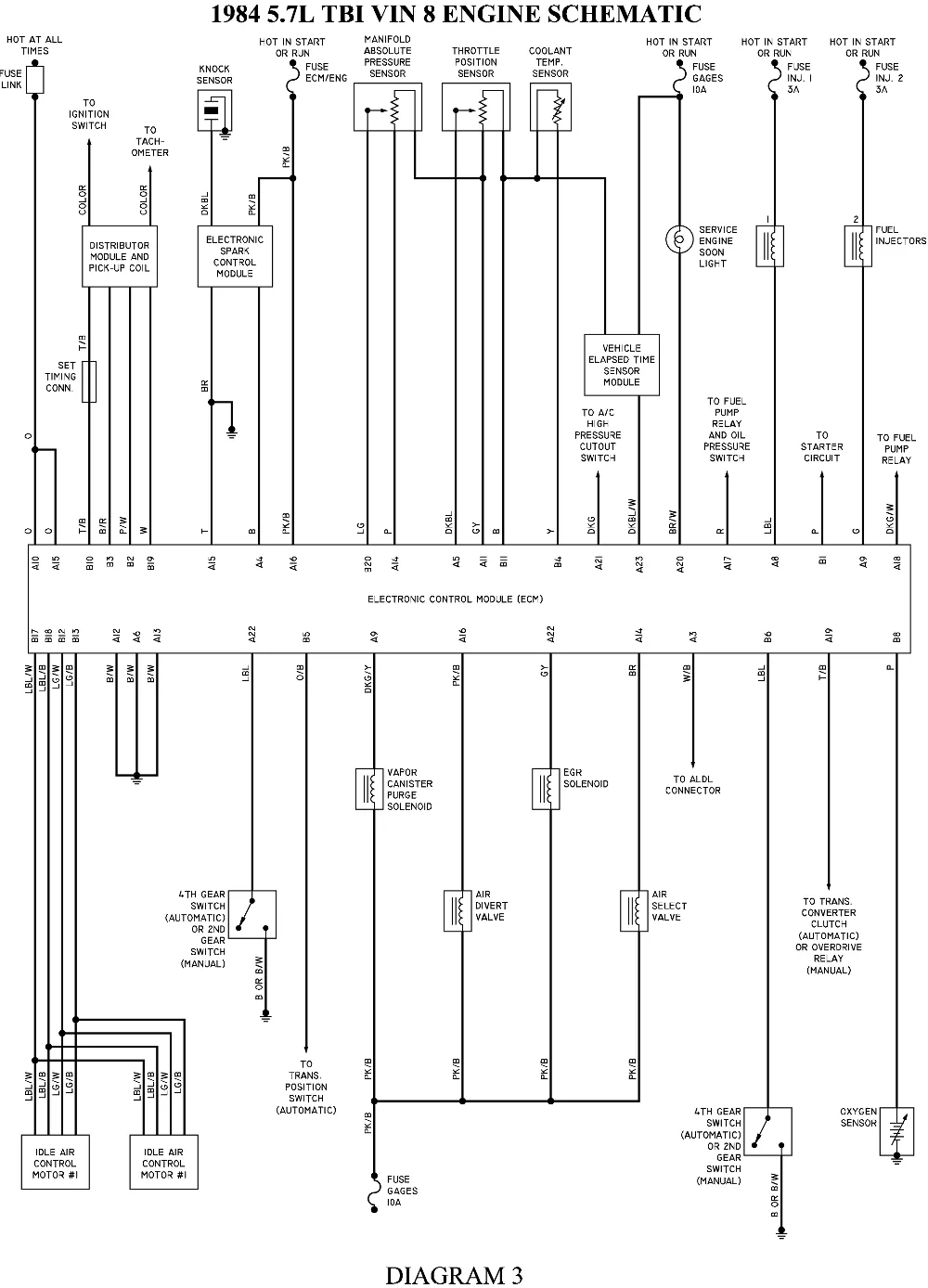 Help On 84 Corvette Crossfire Injection Page1 Corvette Forums At Super Chevy Magazine