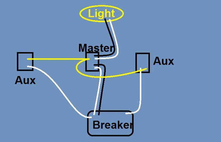 Help With Wiring 4 Way Ge Jasco Light Switches Light Switch Switches Light
