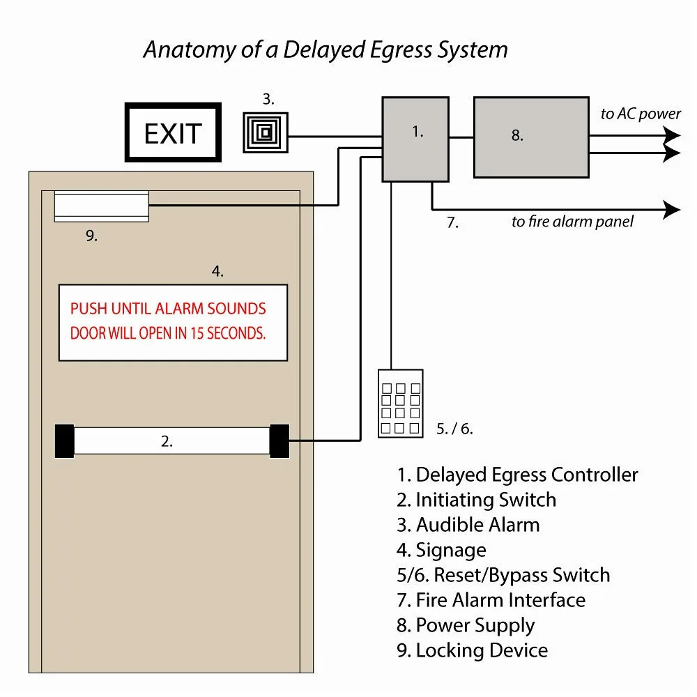 Hes 1006 12 24D 630 Wiring Diagram Download