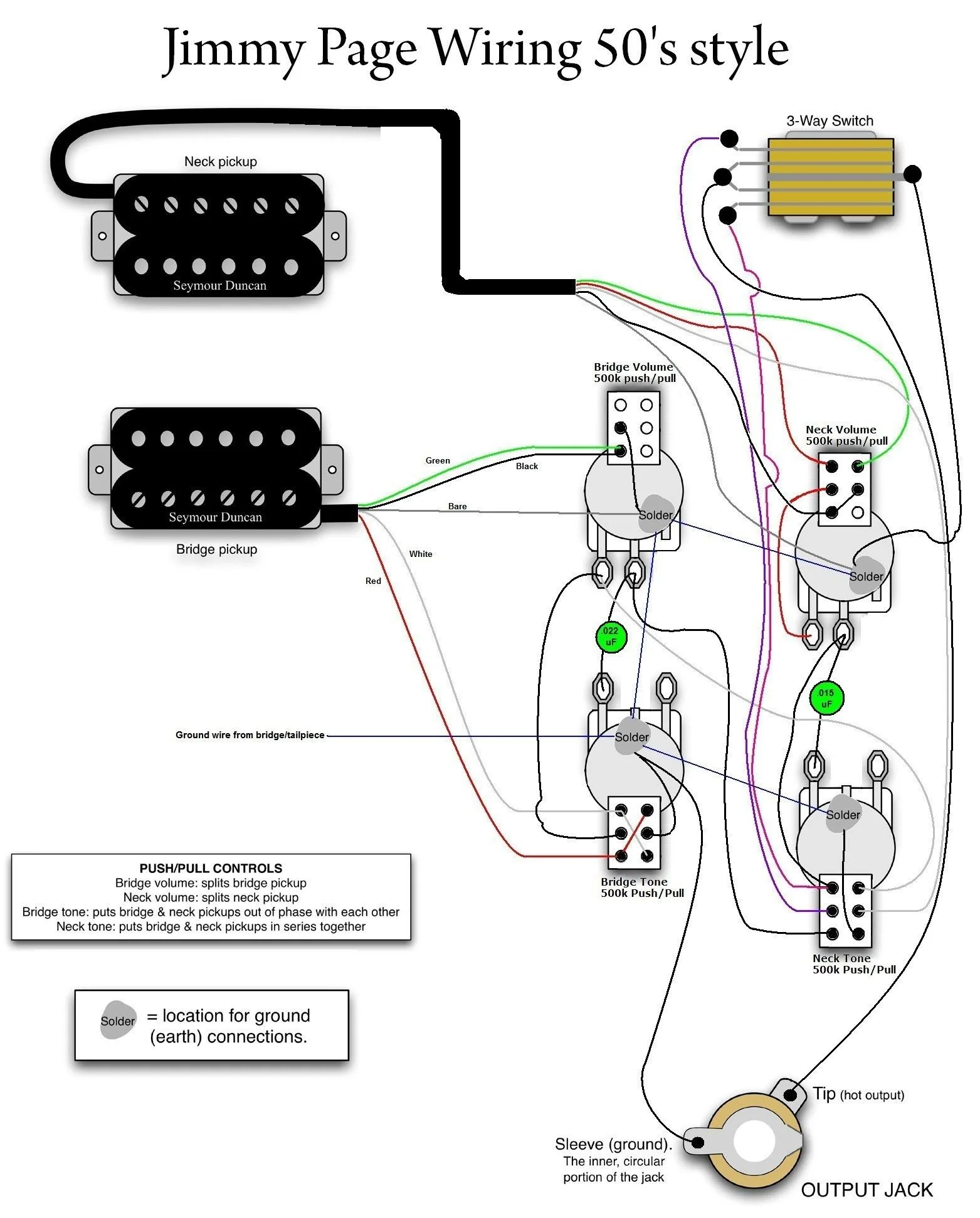 Hh Pickup Wiring Diagram