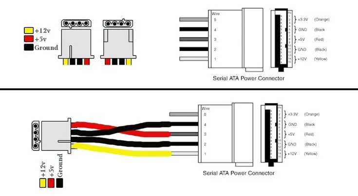 Hhd Sata Wiring Diagram