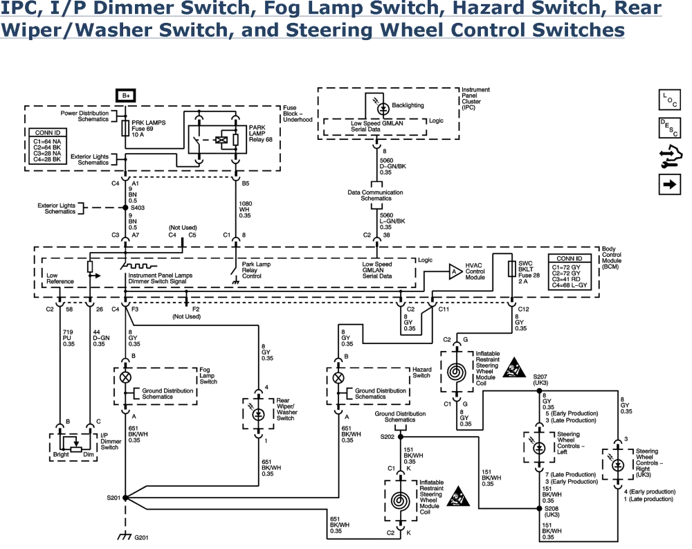 Hhr Wiring Diagram Wiring Diagram