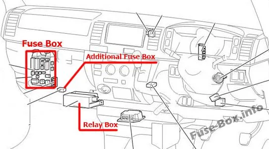 Hiace Van Toyota Hiace Fuse Box Diagram Toyota Fuse Box Diag