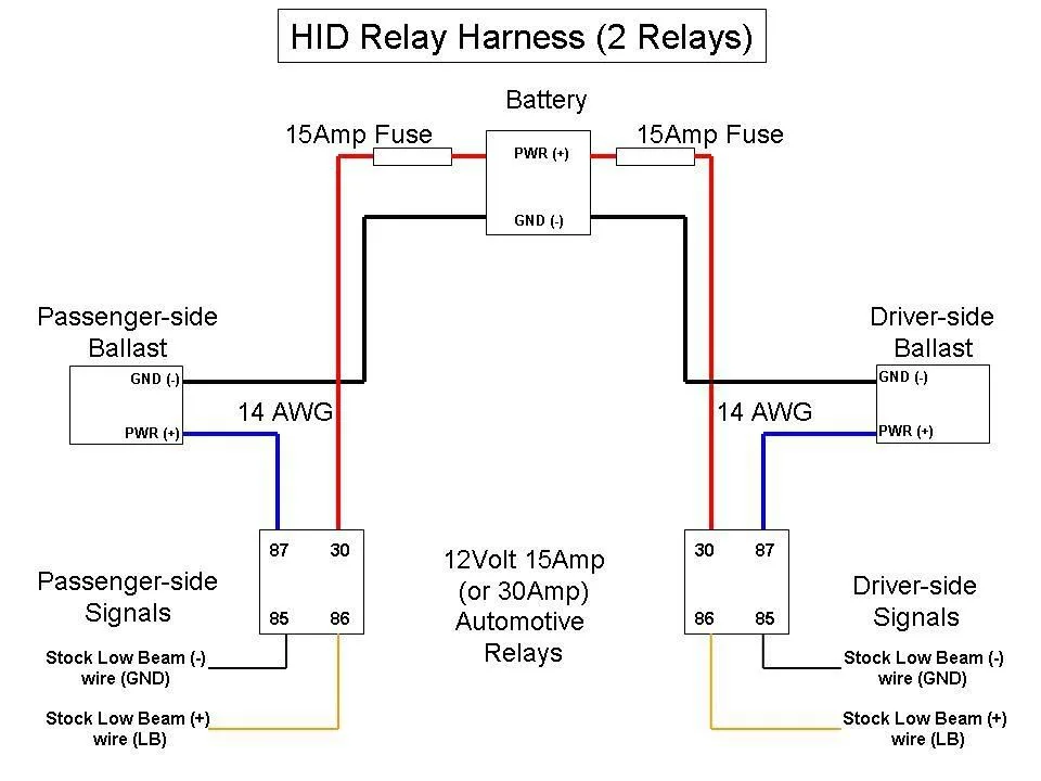 Hid Wiring Diagram Canbus And Relay