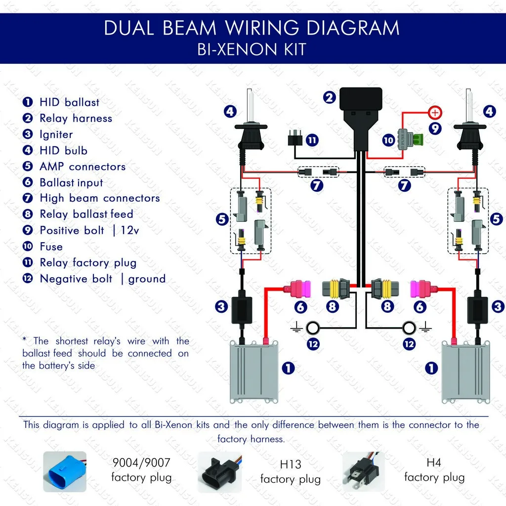 Hid Wiring Diagram Canbus And Relay