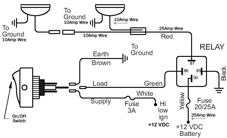 Hid Wiring Diagram With Relay