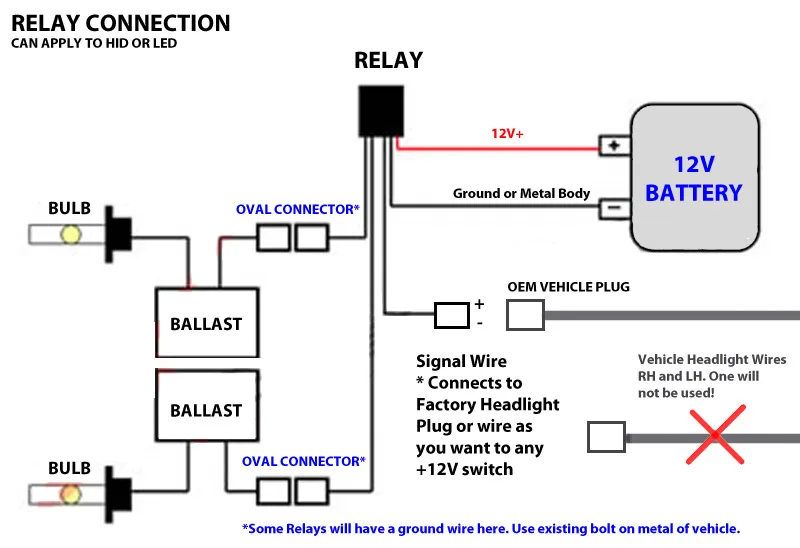 Hid Wiring Diagram With Relay Motorcycle