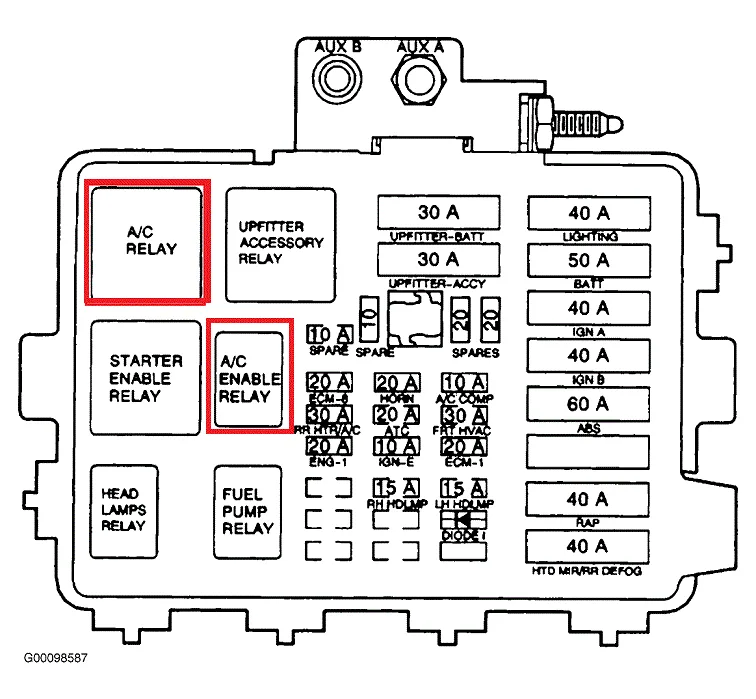Hid Wiring Diagram With Relay Schematic Chevy Astro Van Find
