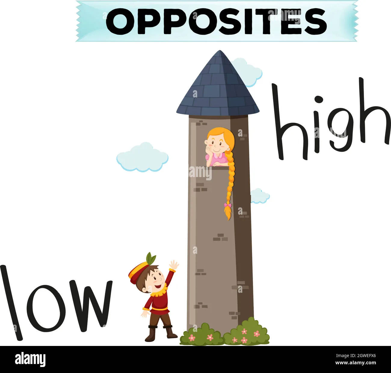 High And Low Words Stock Vector Images Alamy