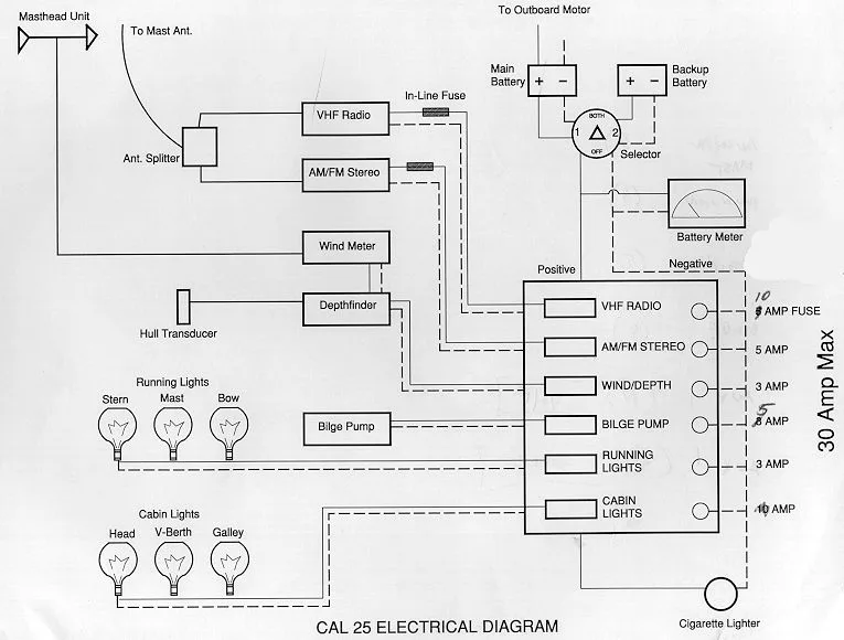 High Mast Lighting Wiring Diagram Saga Kit