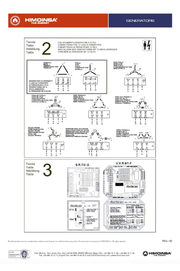 Himoinsa Himoinsa Generator Service Manual