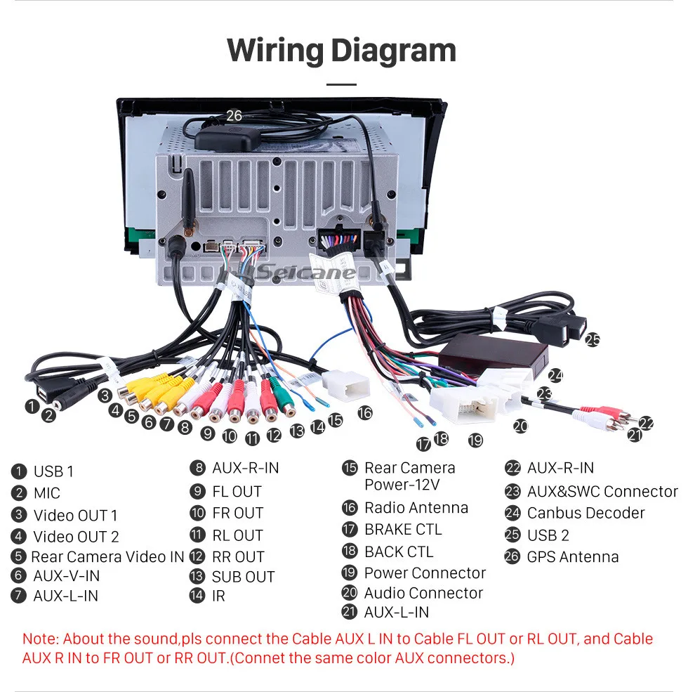 Hizpo Car Stereo Scamatic Diagram Of Gps Inside Of Stereo