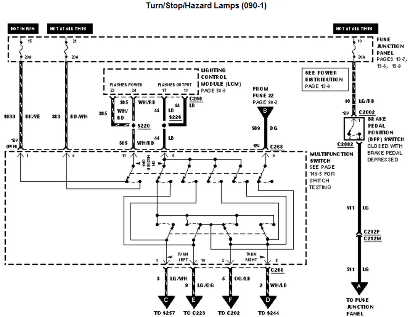 Hmmwv Turn Signal Switch Wiring Diagram