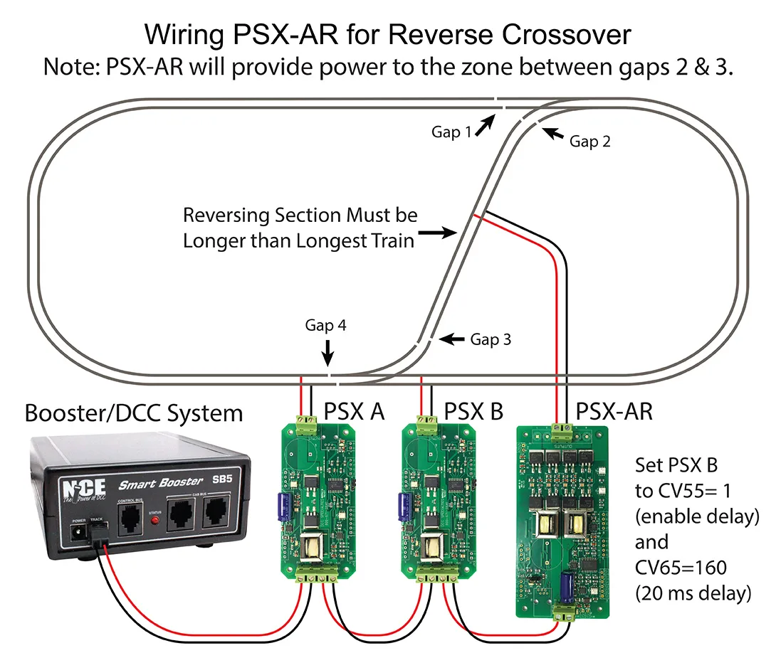 Ho Scale Dcc Wiring