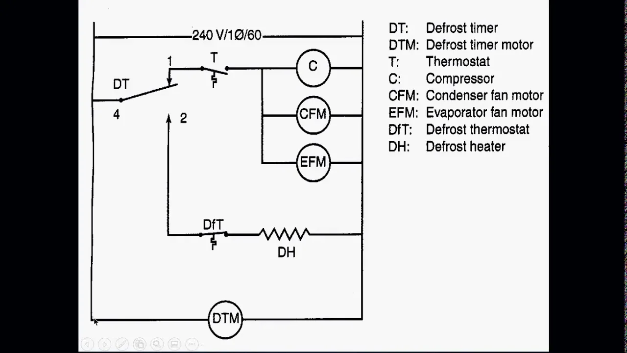 Hoa Electrical Ladder Wiring Diagrams