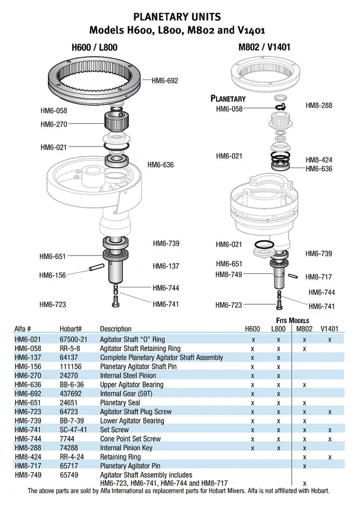Hobart 20 Qt Mixer Parts Diagram Hobart Mixer Used Parts