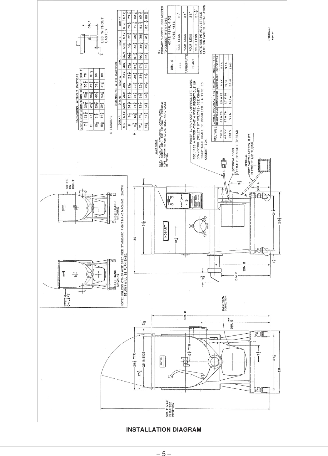 Hobart 4346 Users Manual F 33738 Mixer Grinder