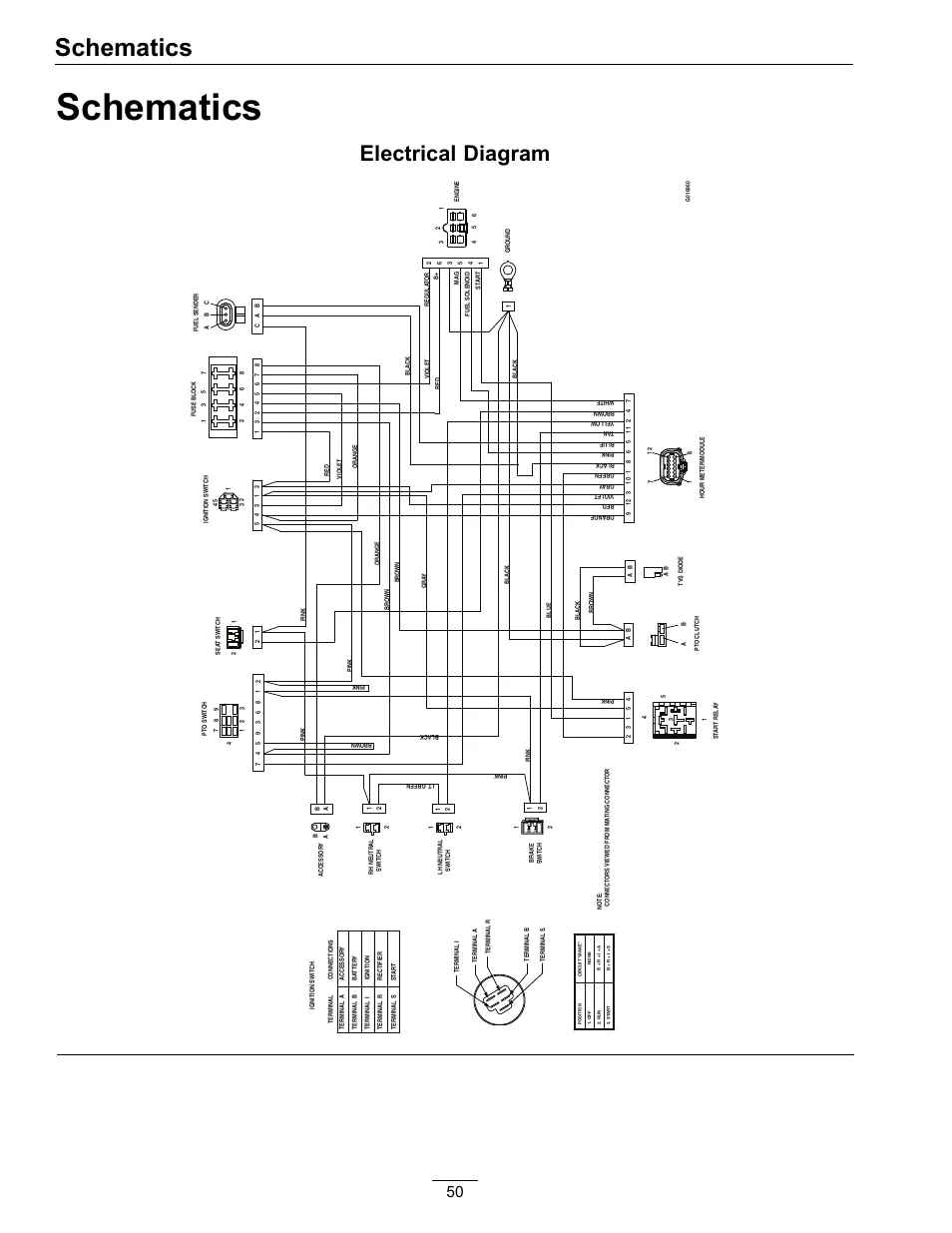 Hobart A200 Mixer Parts Diagram