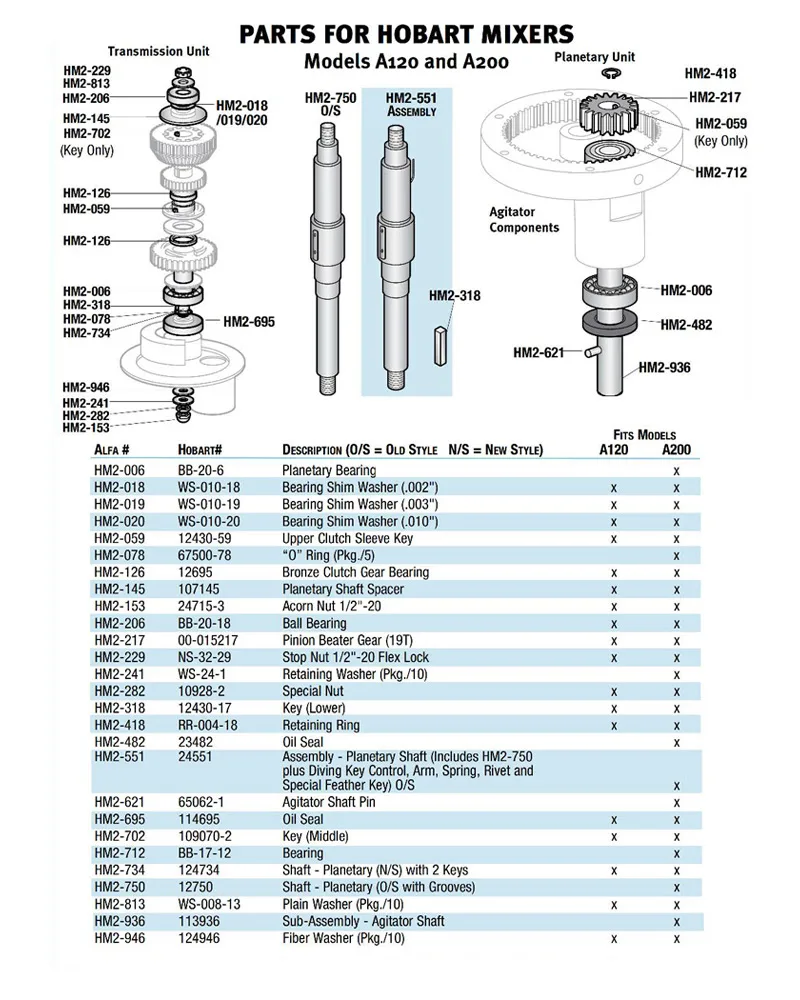 Hobart A200 Mixer Parts Diagram