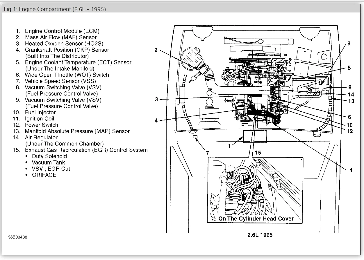 Holden V6 Engine Diagram